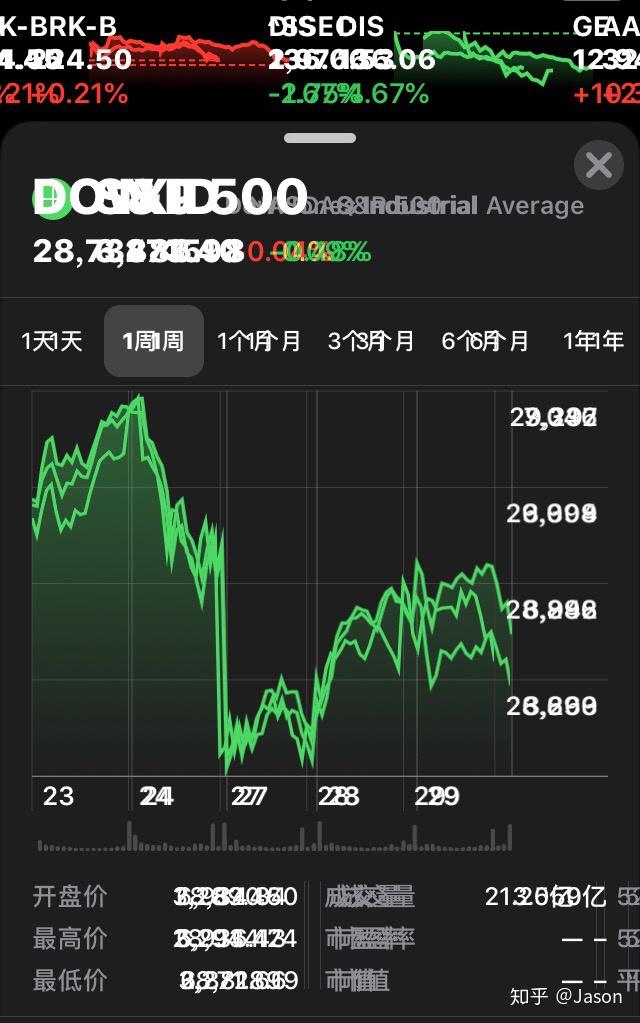 2019-ncov:现在2019ncov能测出冠状病毒