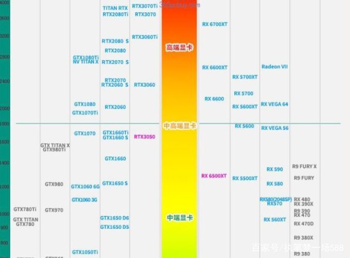 永劫无间配置要求:4060打永劫无间够用吗