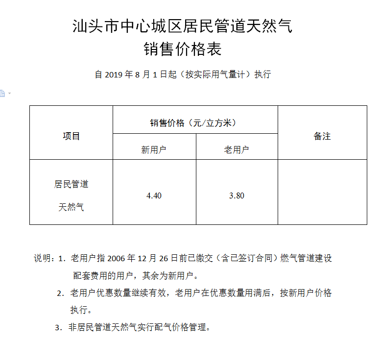 液化天然气价格:1立方液化天然气气化多少天然气