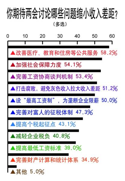 题客调查网:免费搜题网站