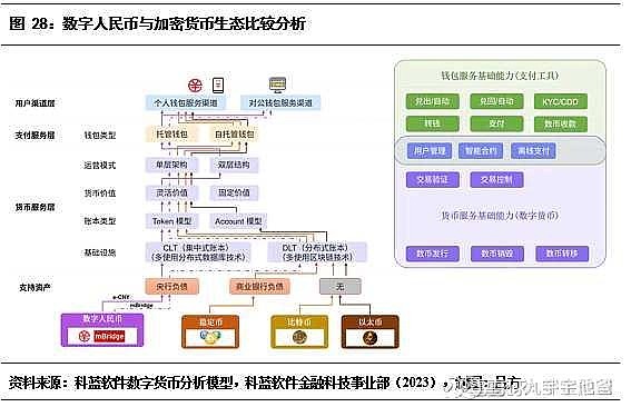 央行数字货币app下载:央行数字货币app下载官网