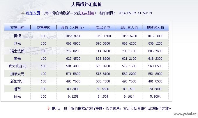 1欧元等于多少人民币:2000欧元等于多少人民币